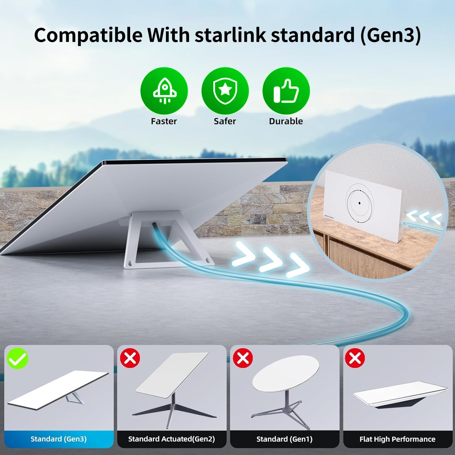 Amazon | XGMATT Starlink Gen 3ケーブル 147フィート/45M、標準作動式